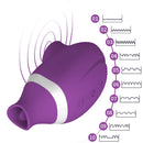 Sugador de Clitóris com Língua - Vibrador 2 em 1 e Estimulador